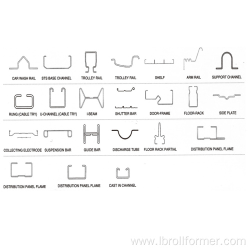 Special Shape Profiles Forming Machine